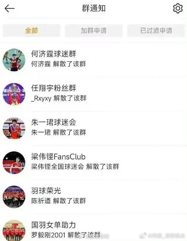 运动员大规
