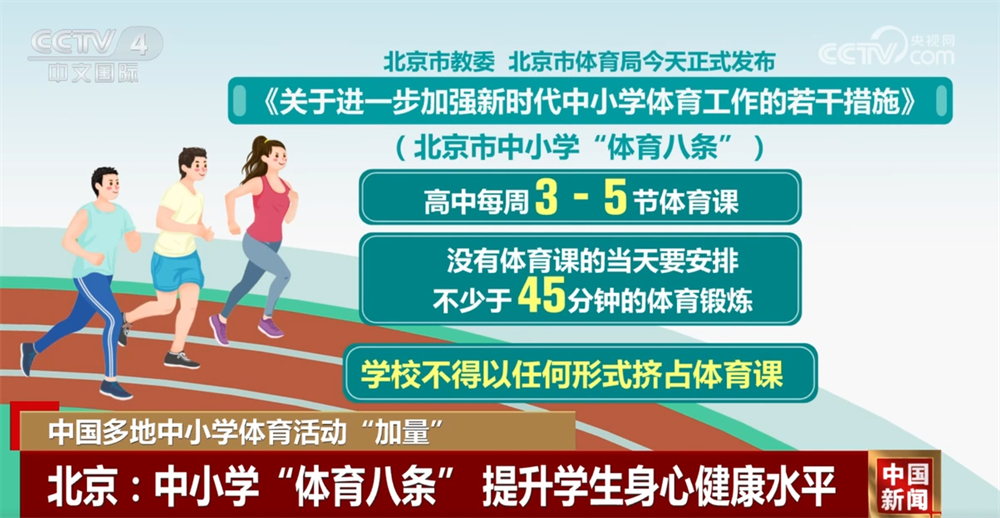 季的深入