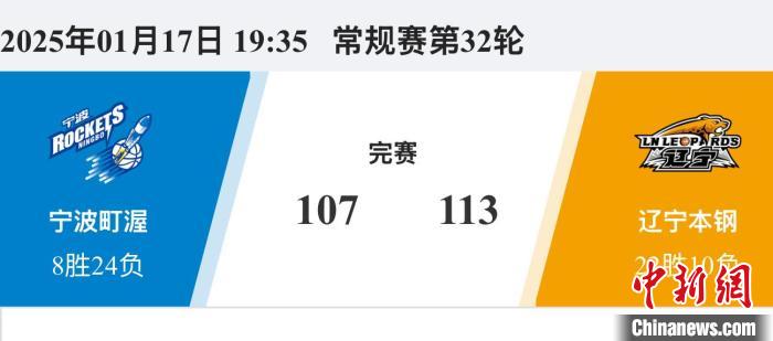 都可能对比